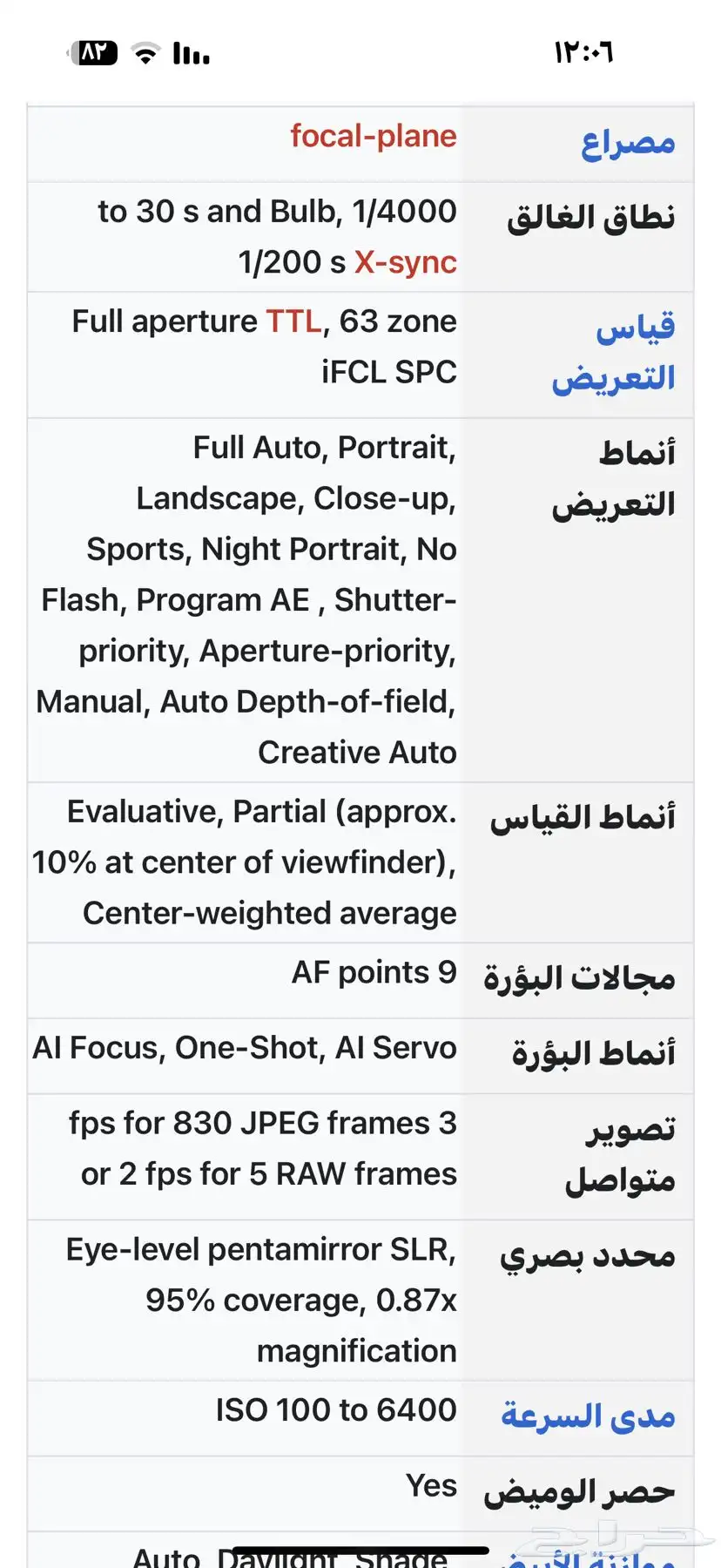 كاميرات كانون 1100D 5