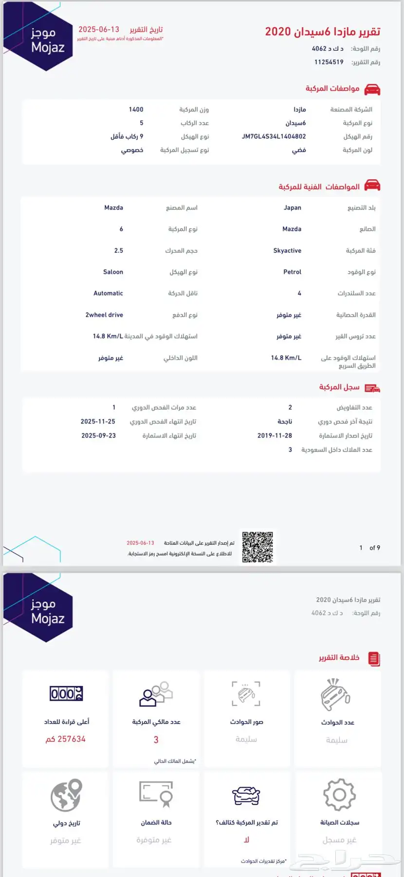 مازدا 2020 47