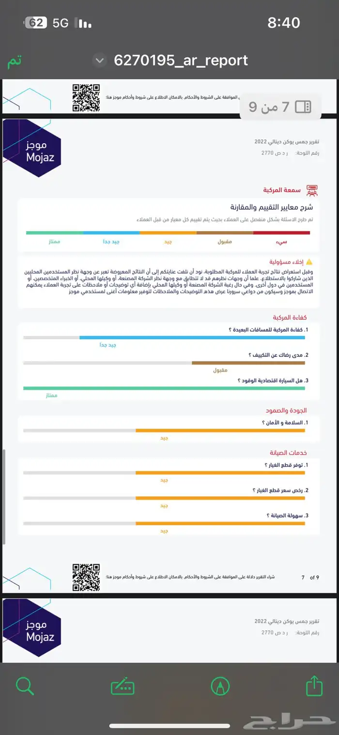 للبيع جمس يوكن دينالي 2022 الدمام 41