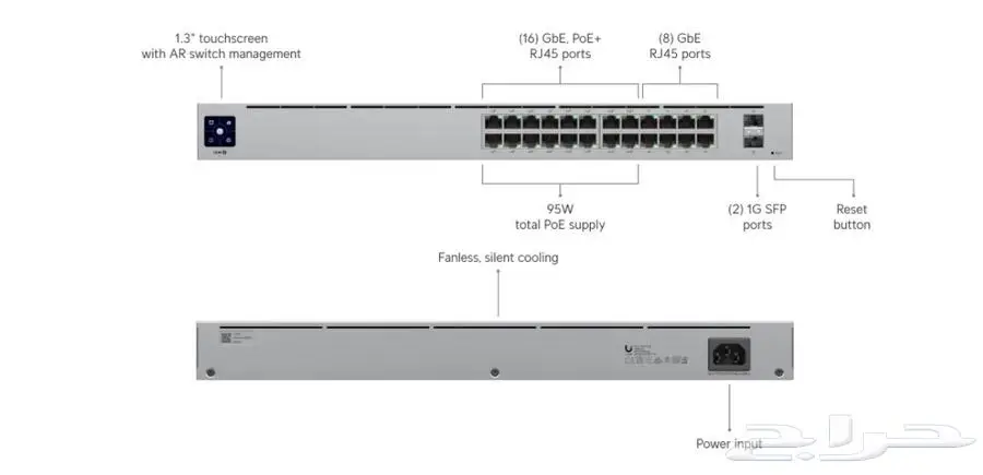 USW-24-POE 120W 3