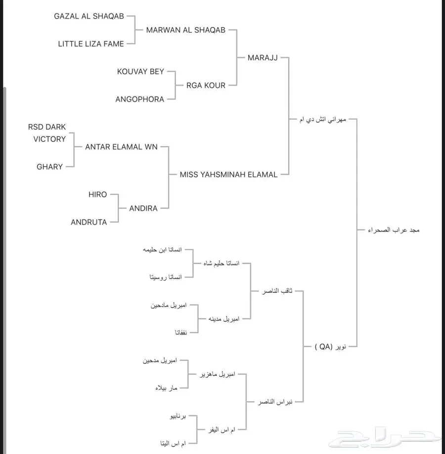 فحل مربط كواليتي عالي 4