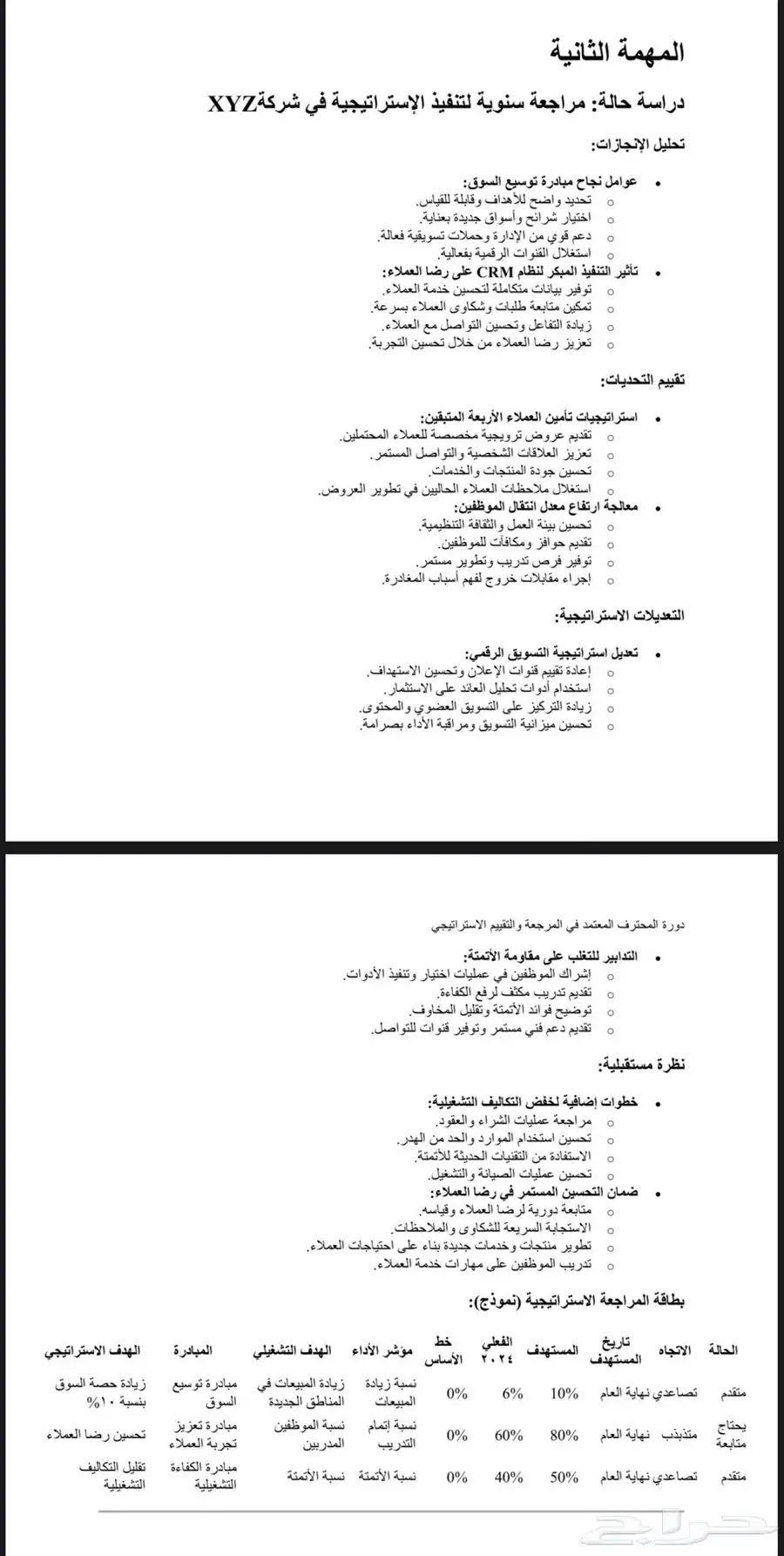 حل واجبات وملفات (اكسل -وورد) وملف أعمال وتصميم 40