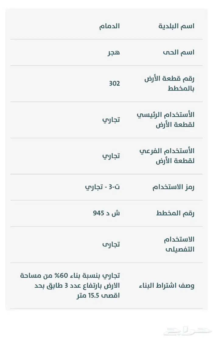 أرض تجارية للبيع امتداد شارع الأمير نايف بحي هجر الدمام 2