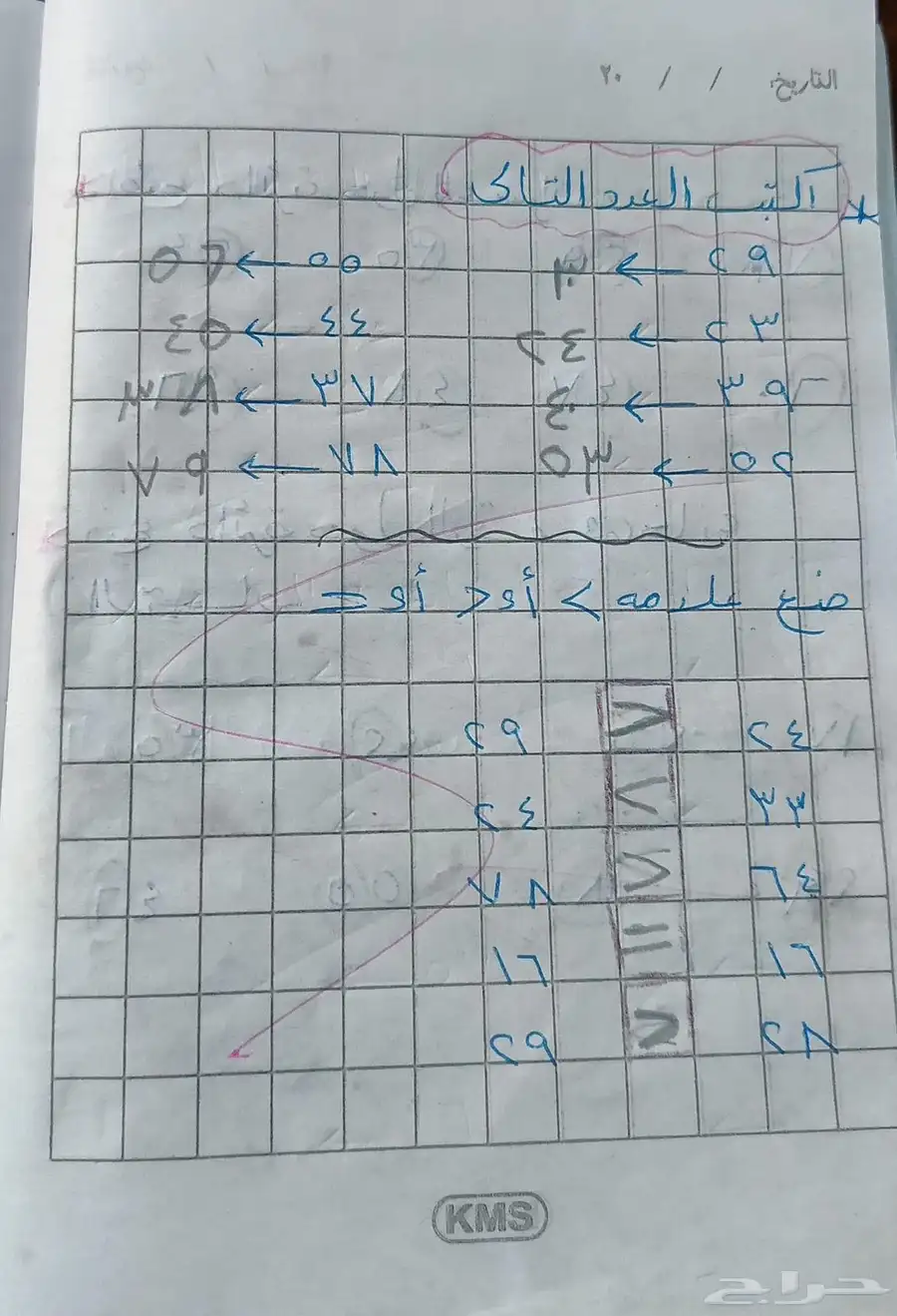 مدرسه خصوصيه 7