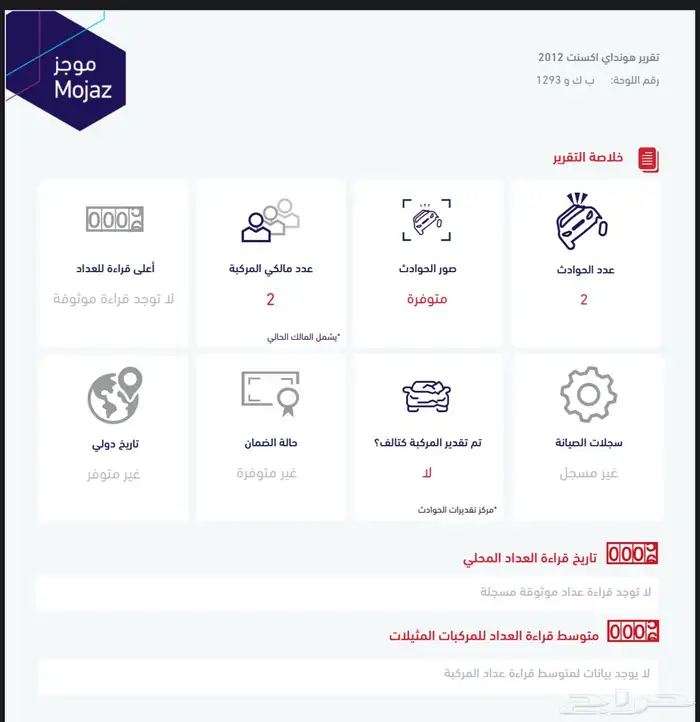 اكسنت 2012 للبيع 25