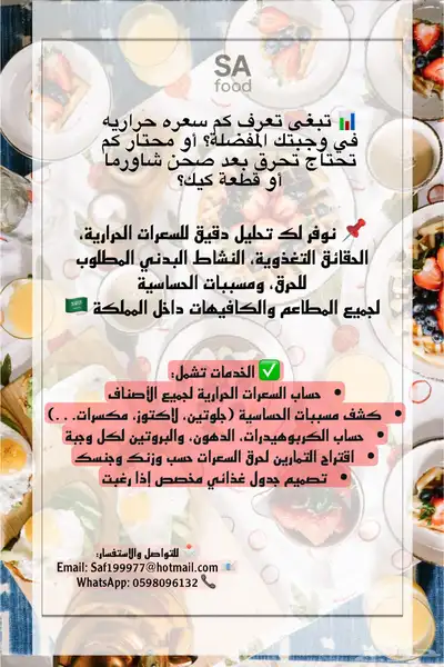 حساب السعرات الحراريه والحقائق التغذويه للمطاعم والكافيهات 1