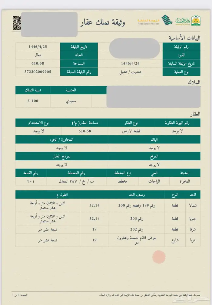 ارض سكنية للبيع بصفة عاجلة المخواة. مخطط الواحات(فرصة عقارية 0