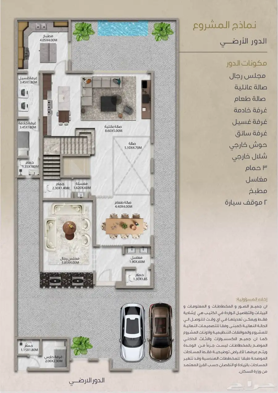 مشروع فلل مودرن العارض مساحات 360م 9