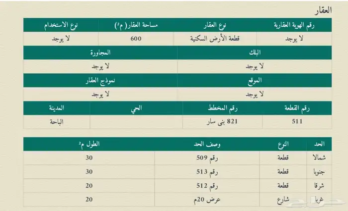 ارض للبيع الباحة مخطط بني سار القديم 821 1