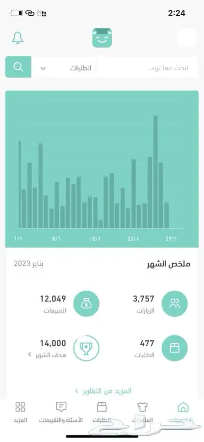 اطلق مشروعك بنجاح مع حملات إعلانية مدروسة 0