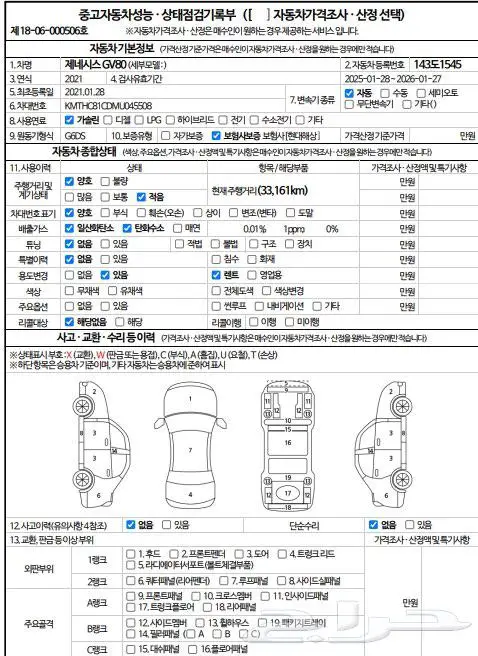 GV80 (بنزين)2021 20