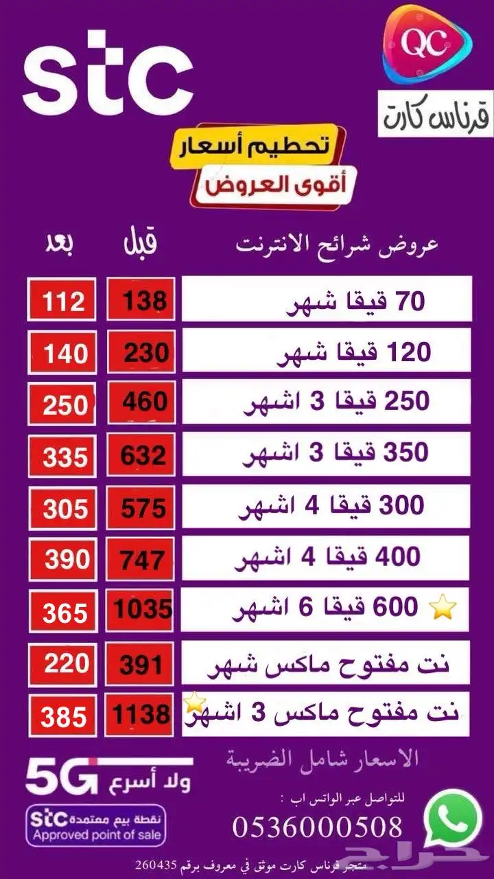 شرائح نت 0