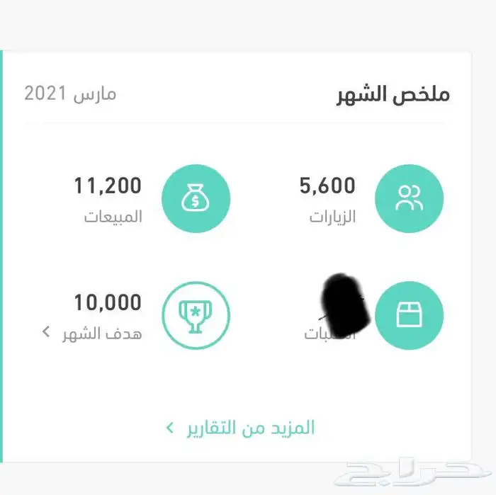 اطلق مشروعك بنجاح مع حملات إعلانية مدروسة 1