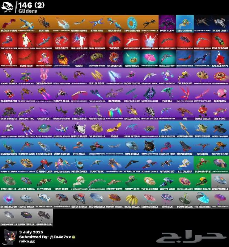 حساب فورت 2