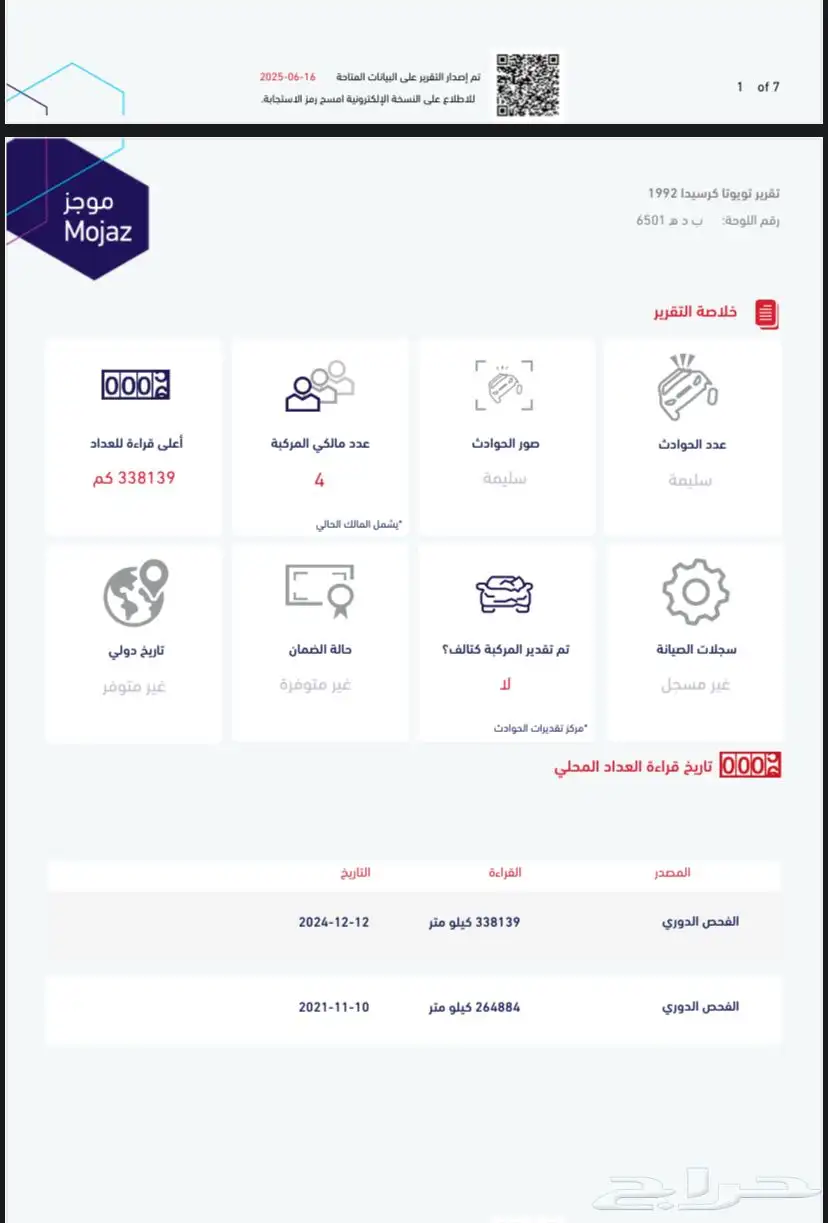 كرسيدا جي ال تماتيك بودي بلد 28