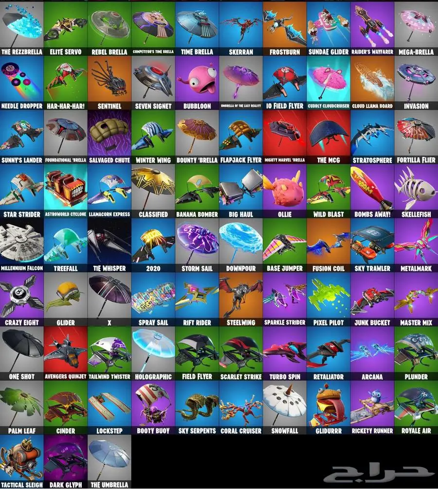 حساب فورت 1
