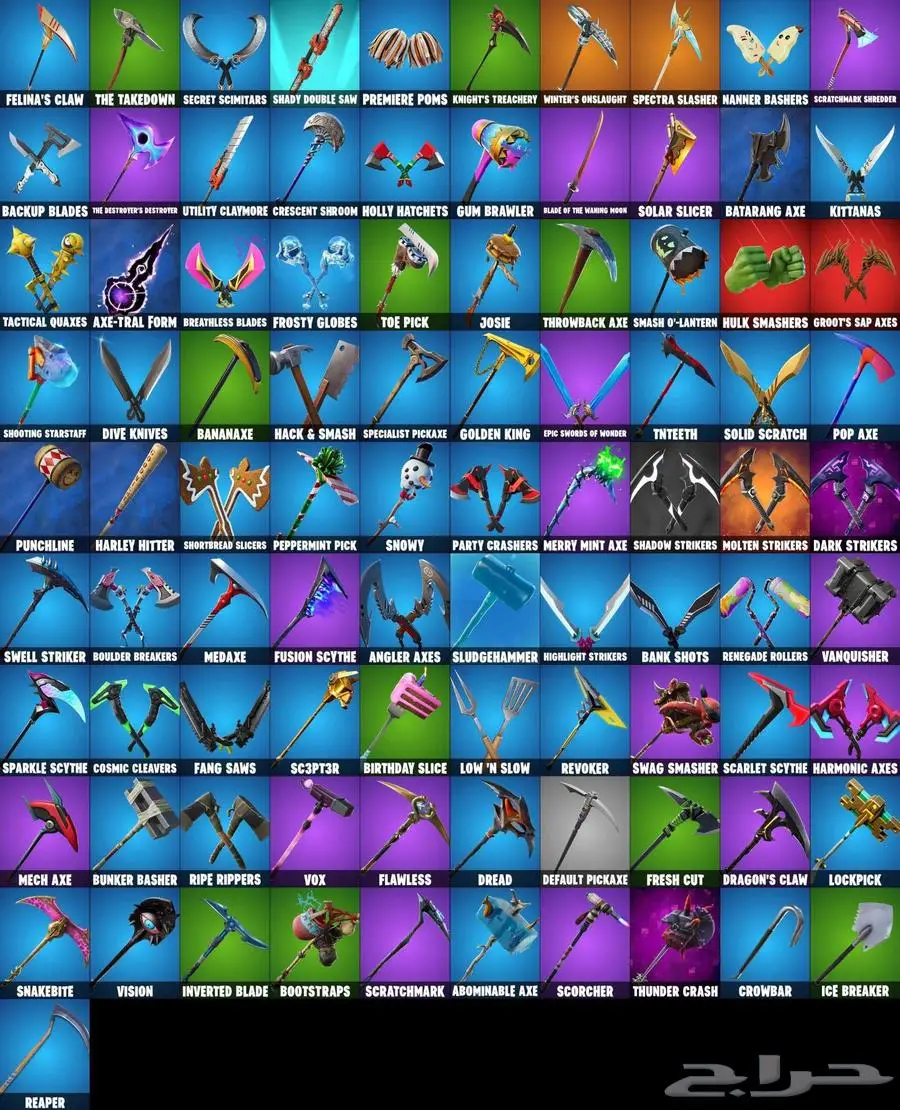 حساب فورت 3