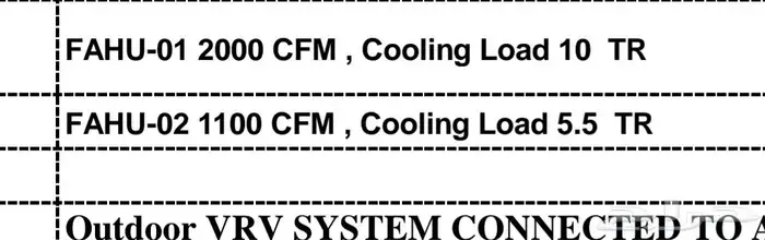 تكييف مركزي بالدمام والشرقيه 4