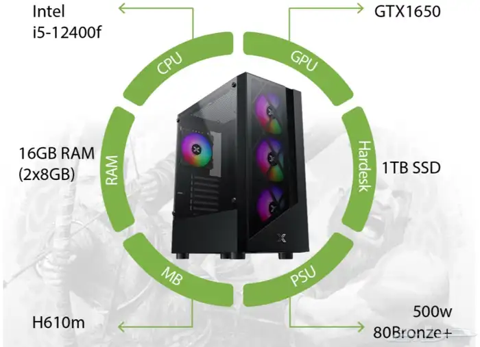 PC قيمنق 0