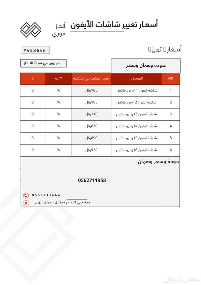 تغيير شاشة جوالات ف السامر فوري 0