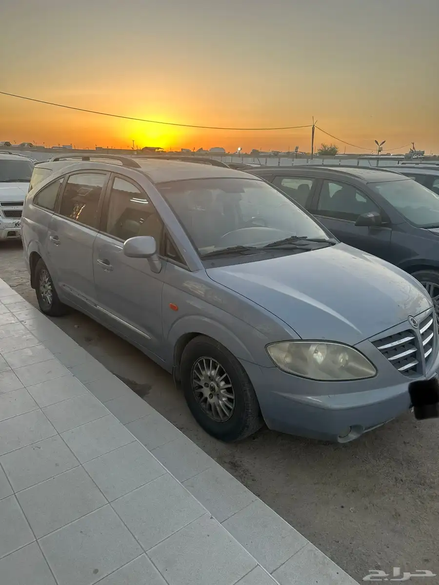 سانج يانج index