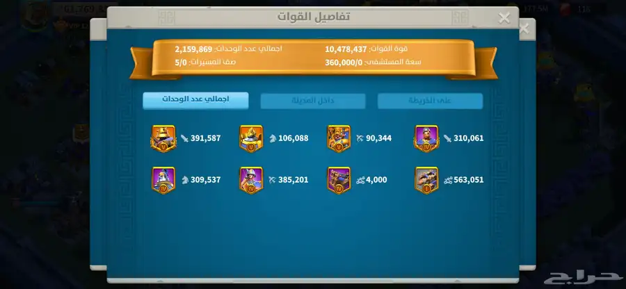Riss OF kingdoms 2