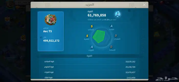 Riss OF kingdoms 0