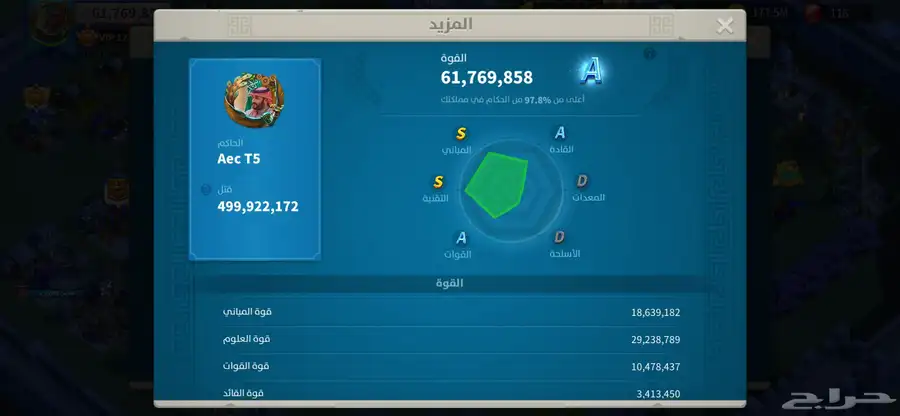 Riss OF kingdoms 0