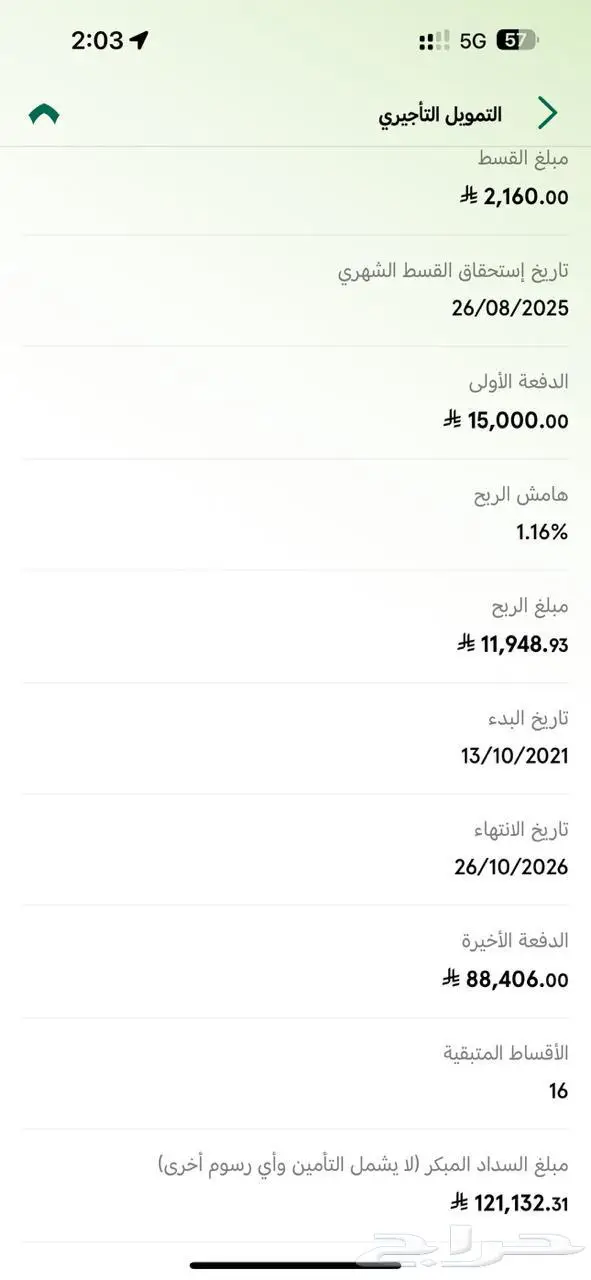 جنيسس 2021 0