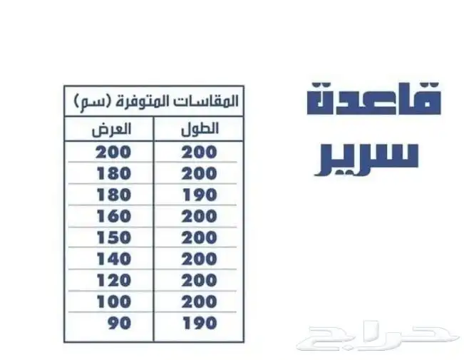 مراتب سسته 4