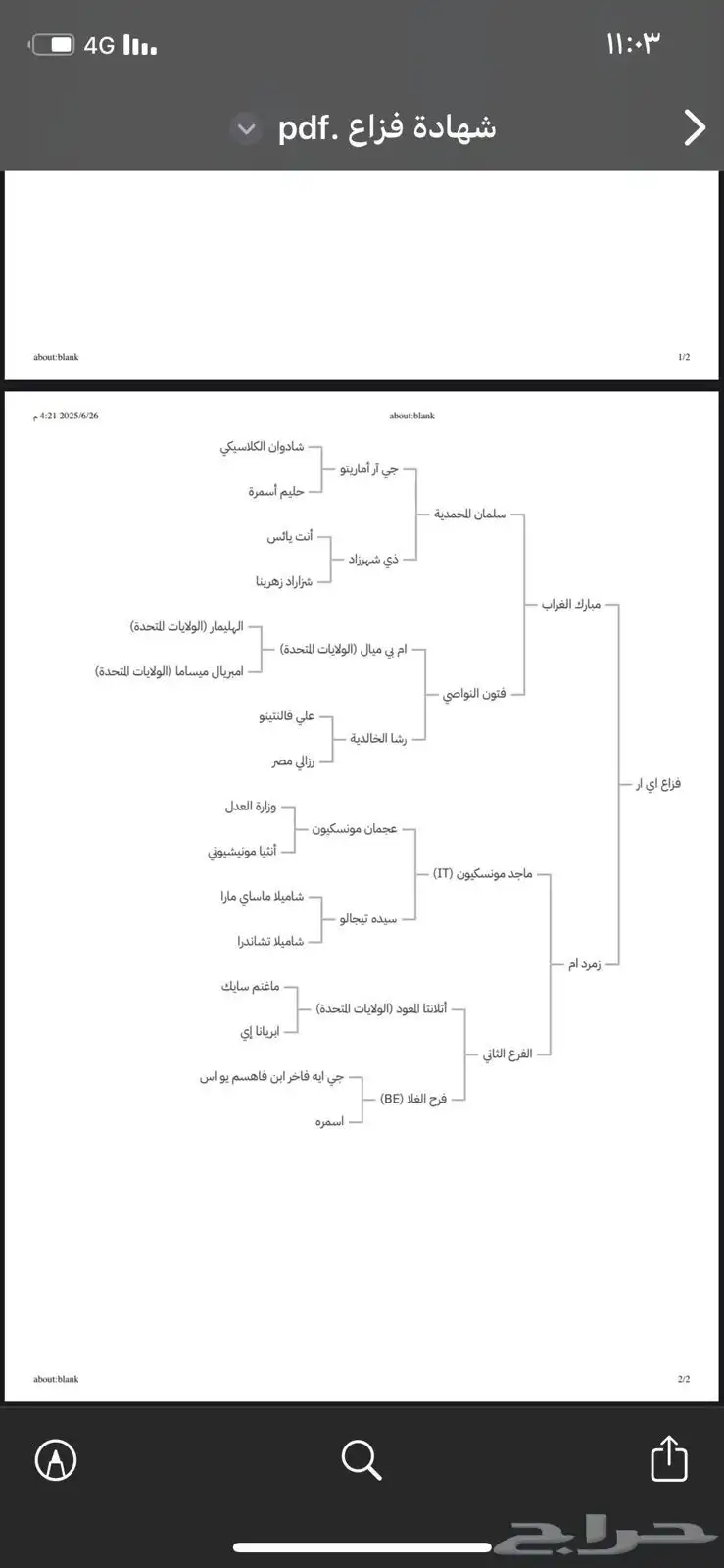 مهر عربي بوراق . 2