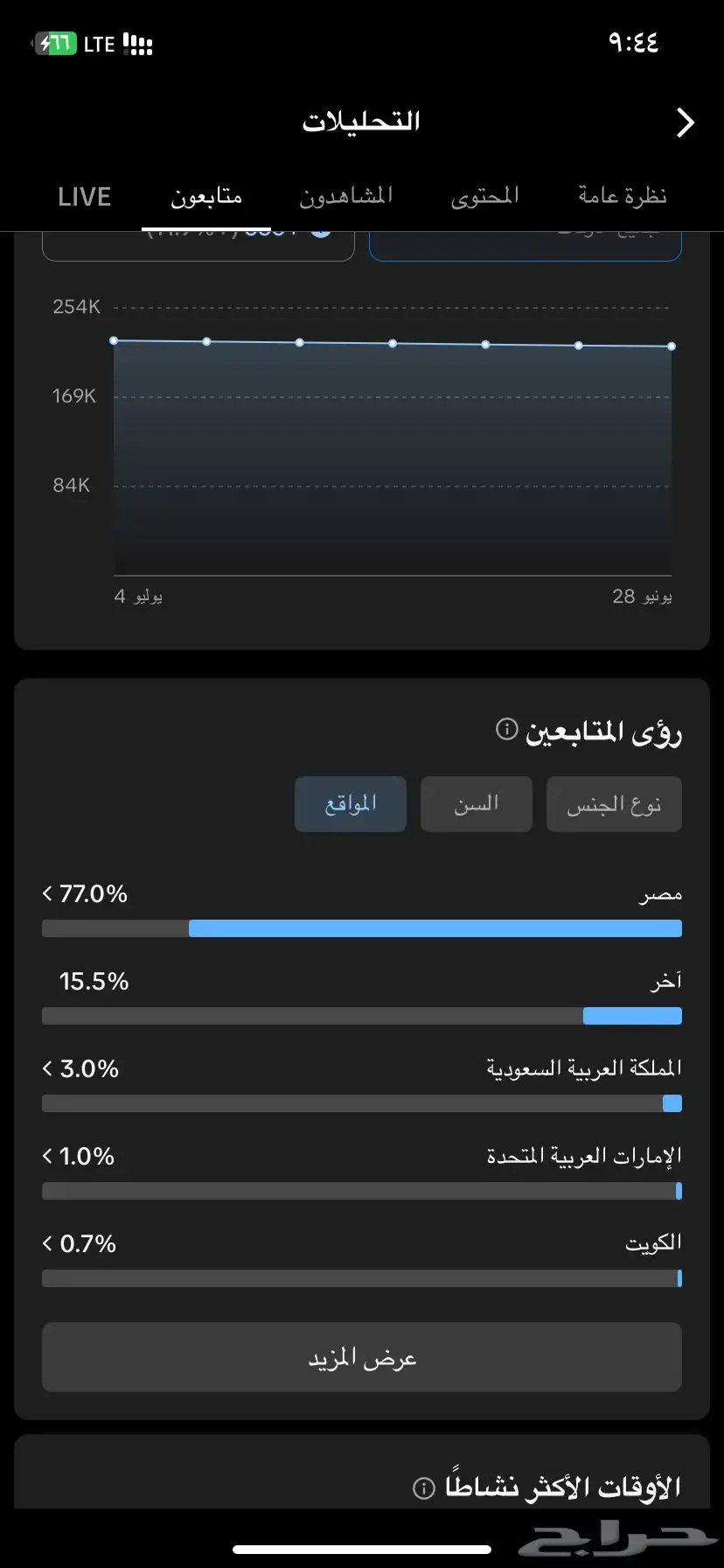 حساب تيك توك 224k محتوى تحفيز 3