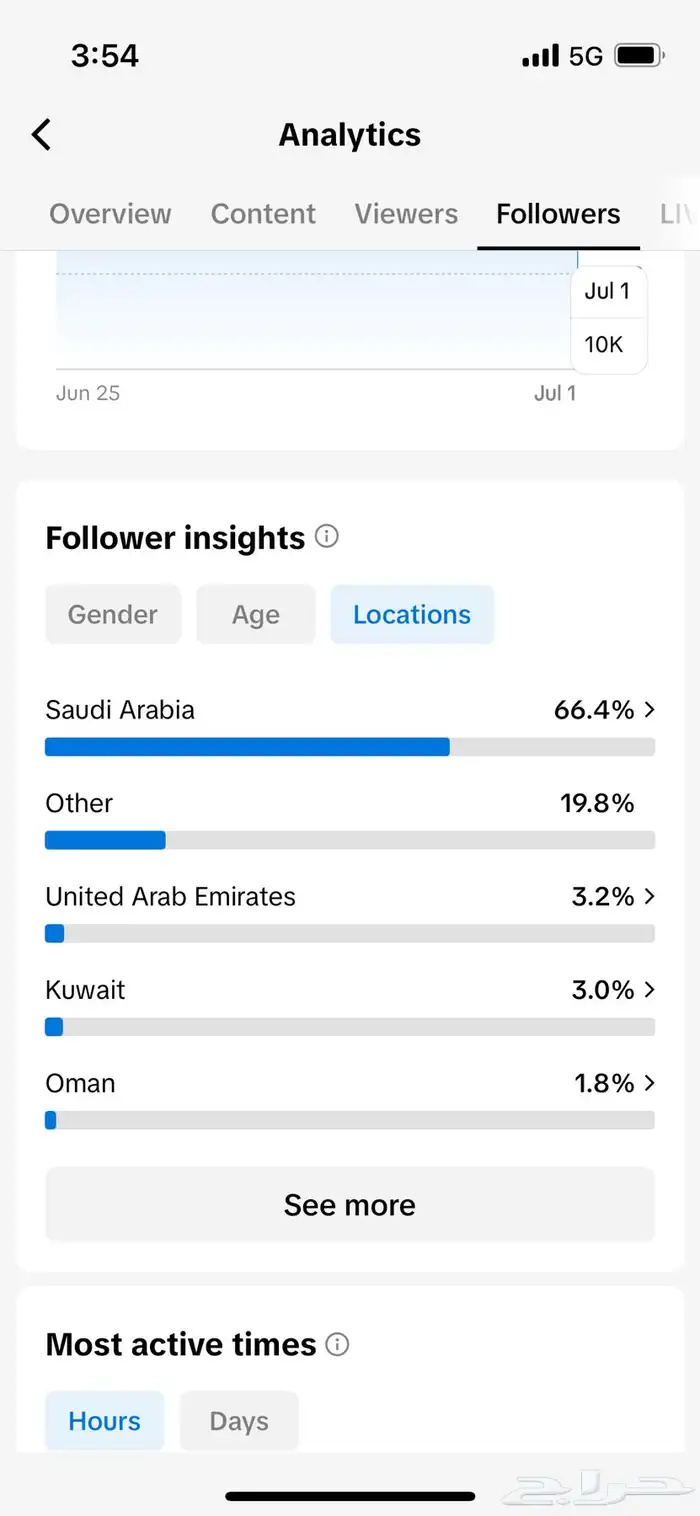 بيع حساب تيك توك 10.3k وصل سومه 450 1