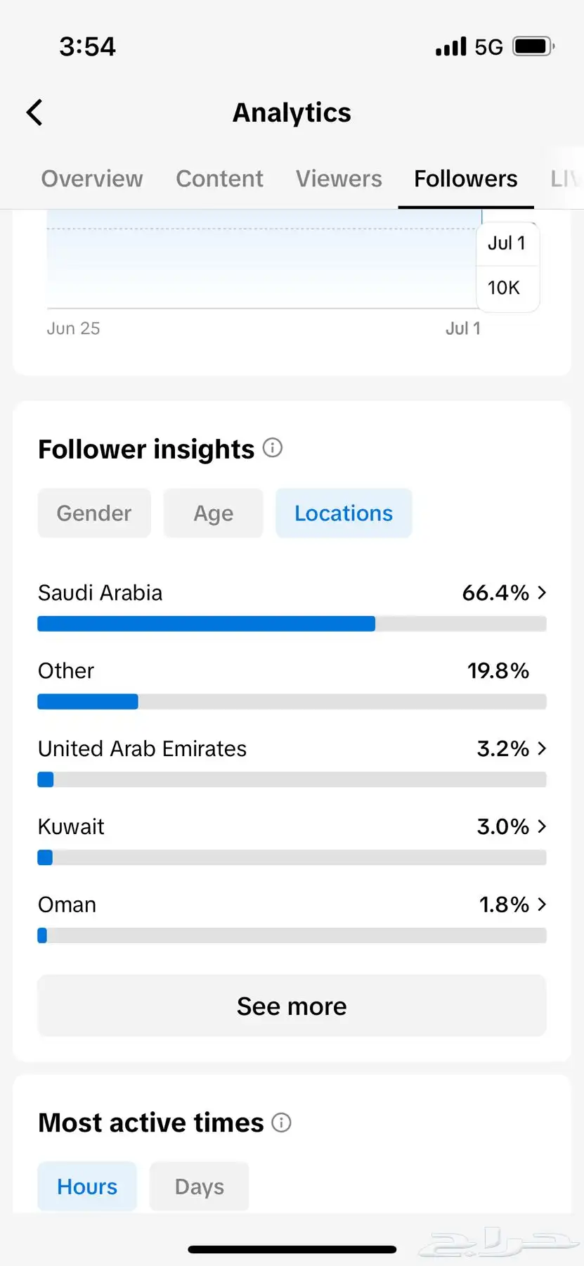 بيع حساب تيك توك 10.3k وصل سومه 450 1