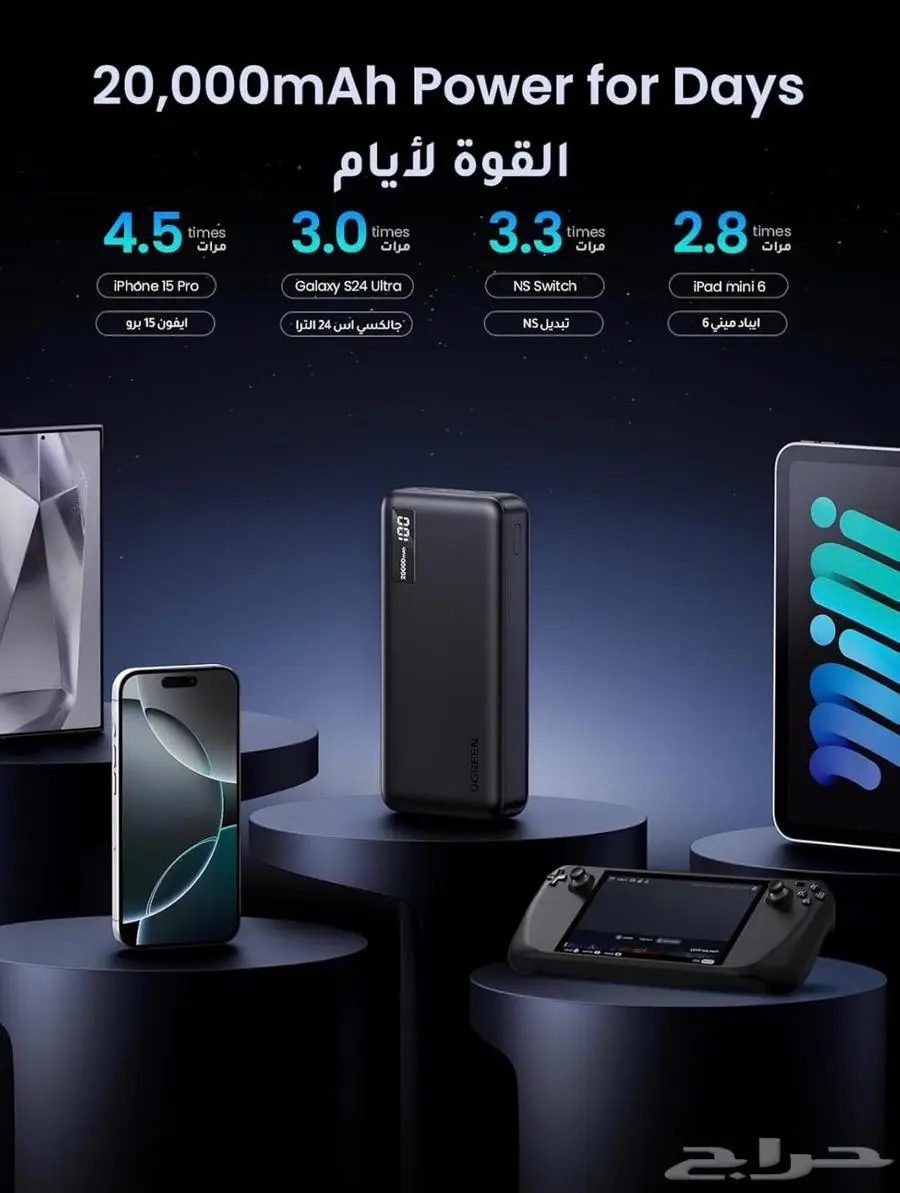 باور بنك 20 ألف ملي أمبير جديد اقل سعر 5