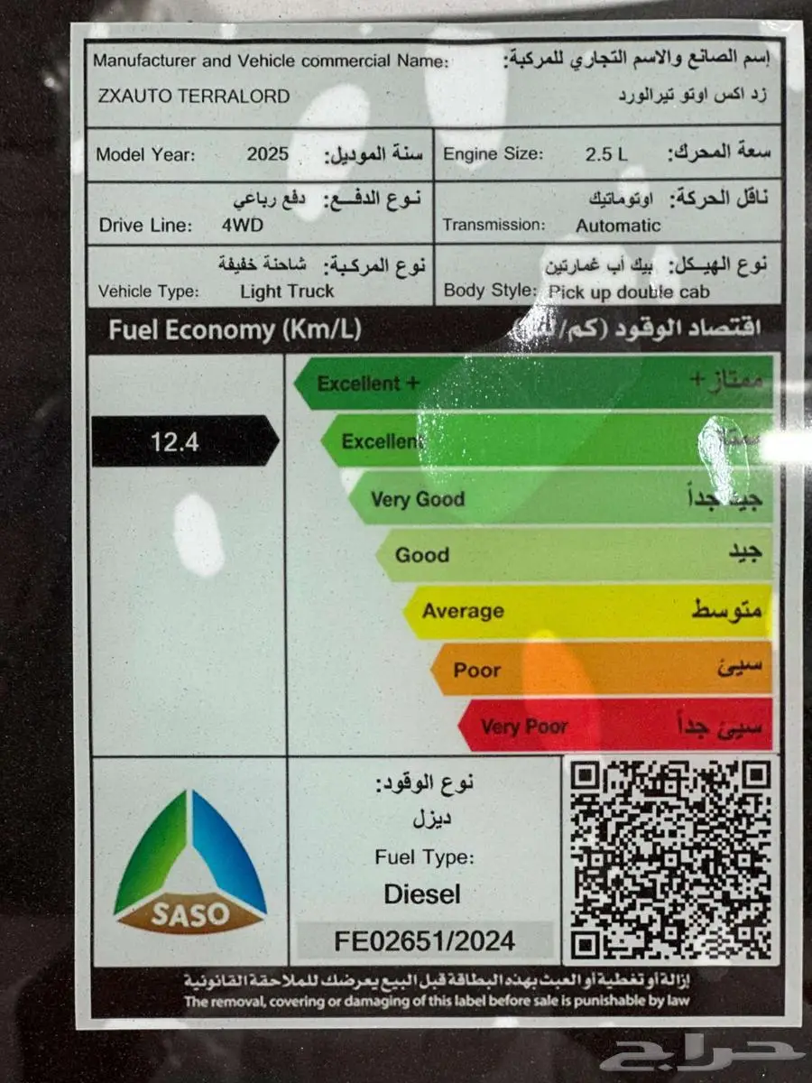 تيرالورد 2025 1