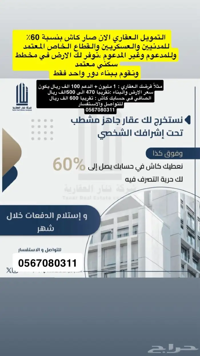 سداد متعثرات وقروض عقاريه 2