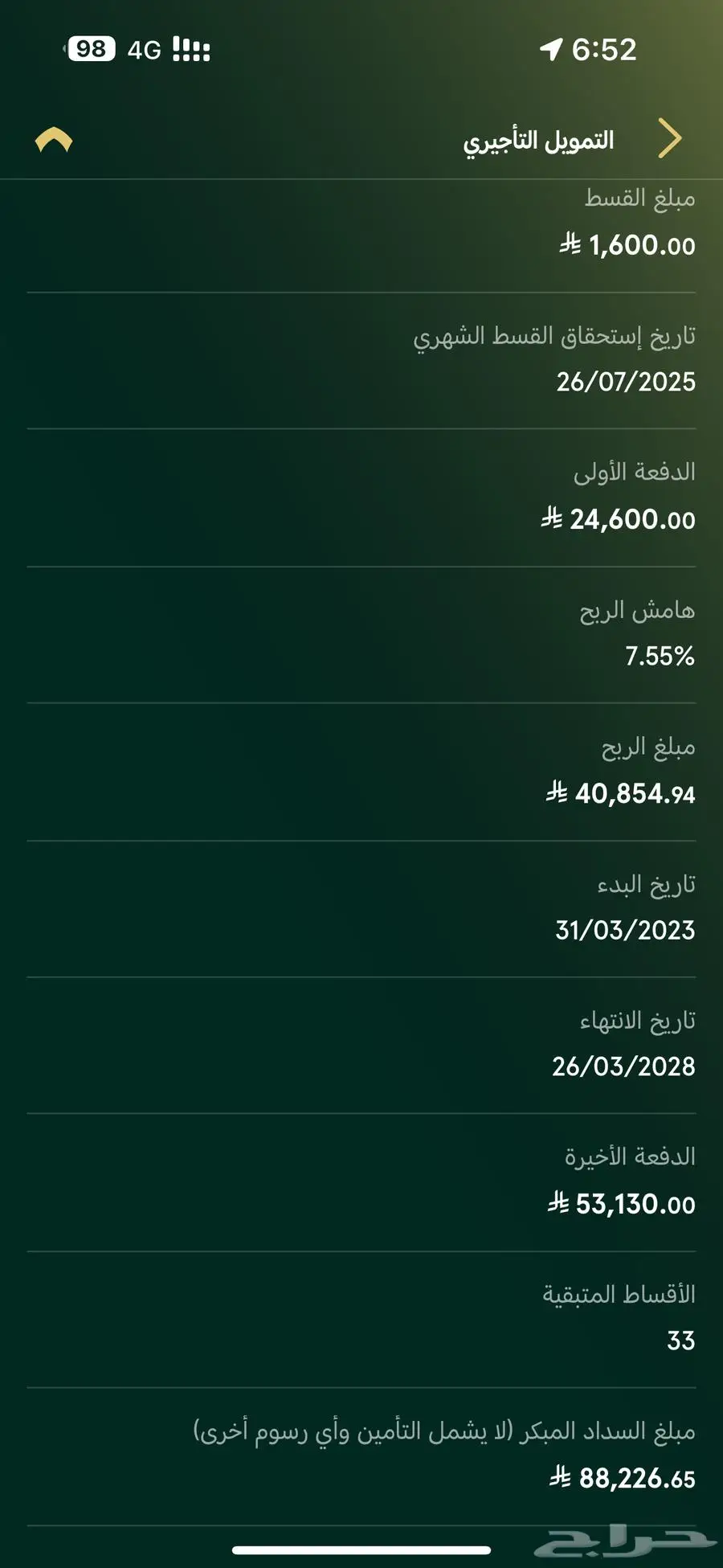 للتنازل جيلي مونجارو 2