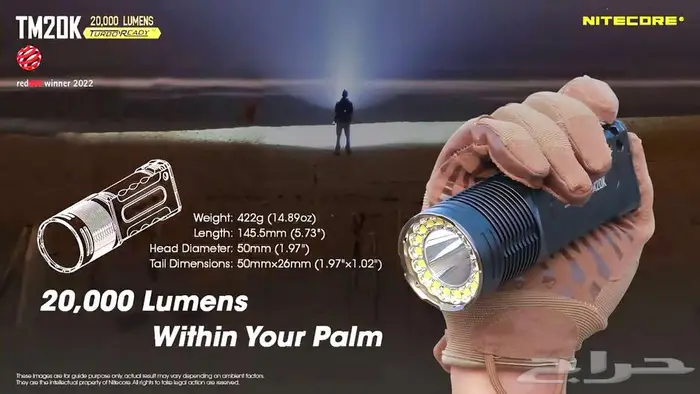 نايتكور 20 لومينز TM20K NITECORE 14