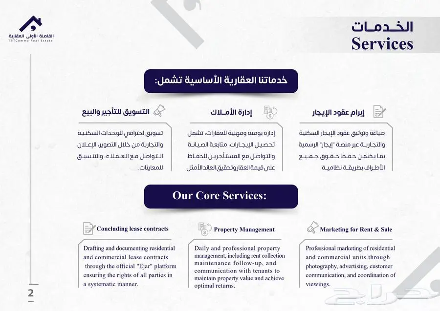 عقود ايجار 1