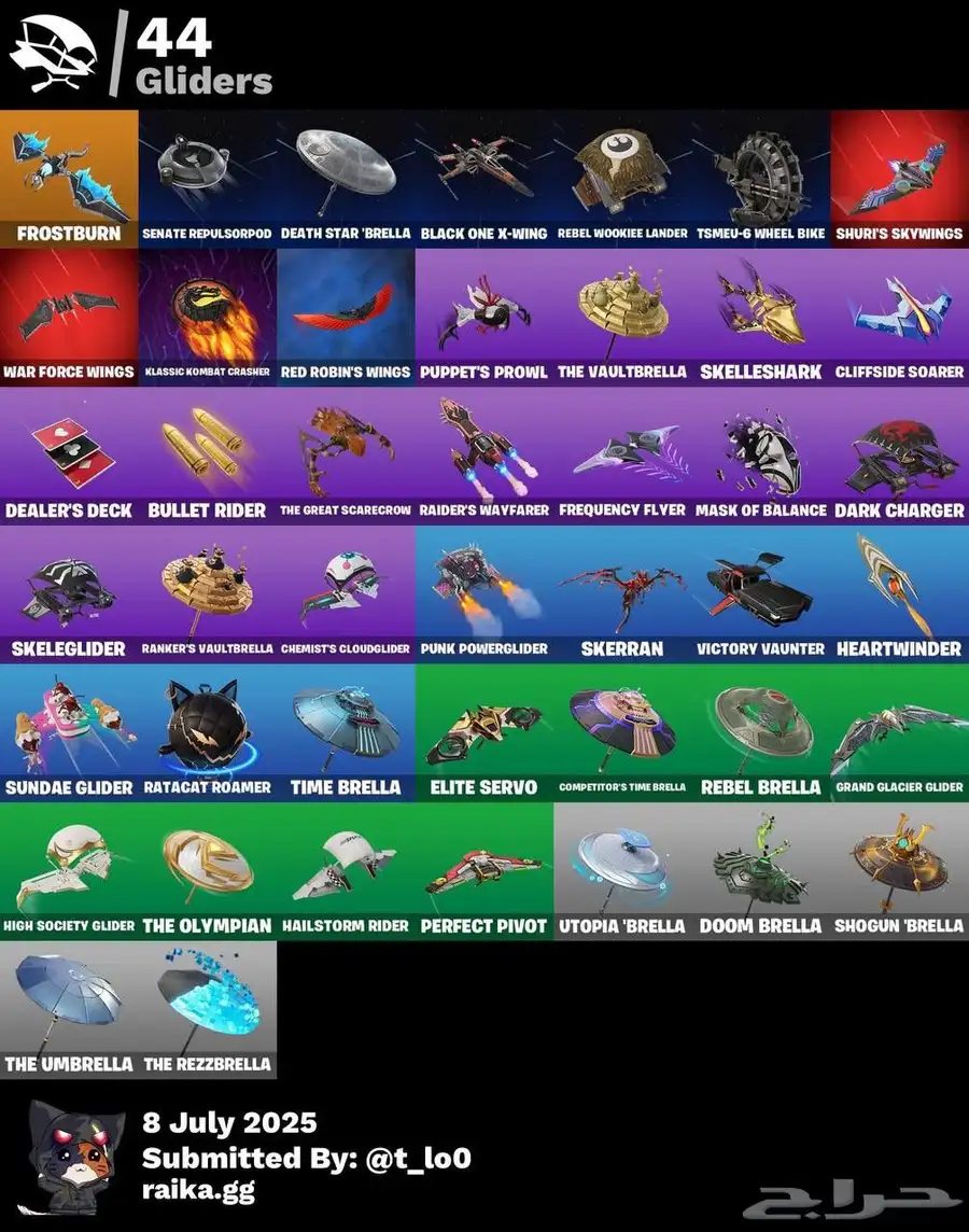 حساب فورت اساسي يربط سوى ي 1