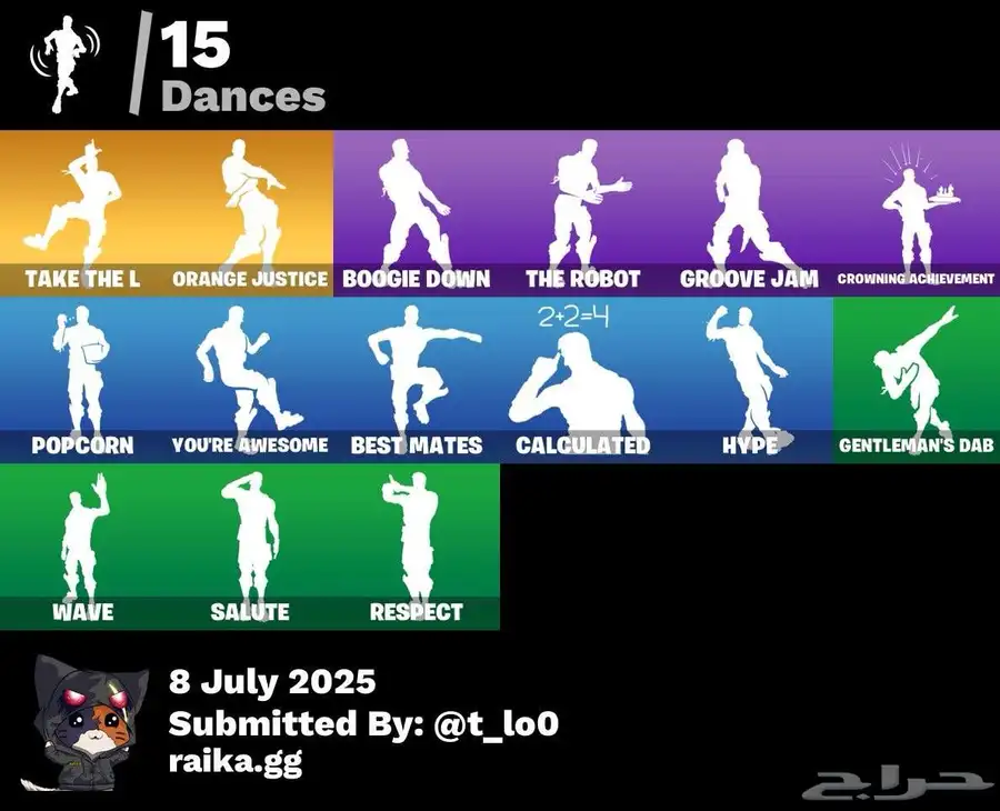 حساب فورت اساسي يربط سوى ي 13