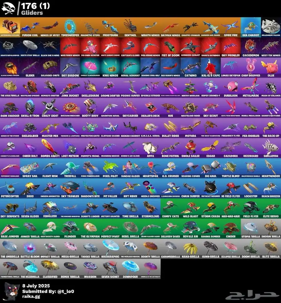 حساب فورت اساسي يربط سوى ي 6