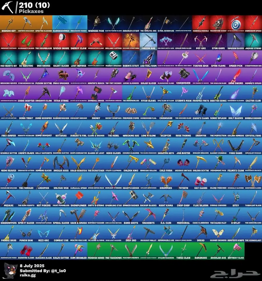 حساب فورت اساسي يربط سوى ي 10