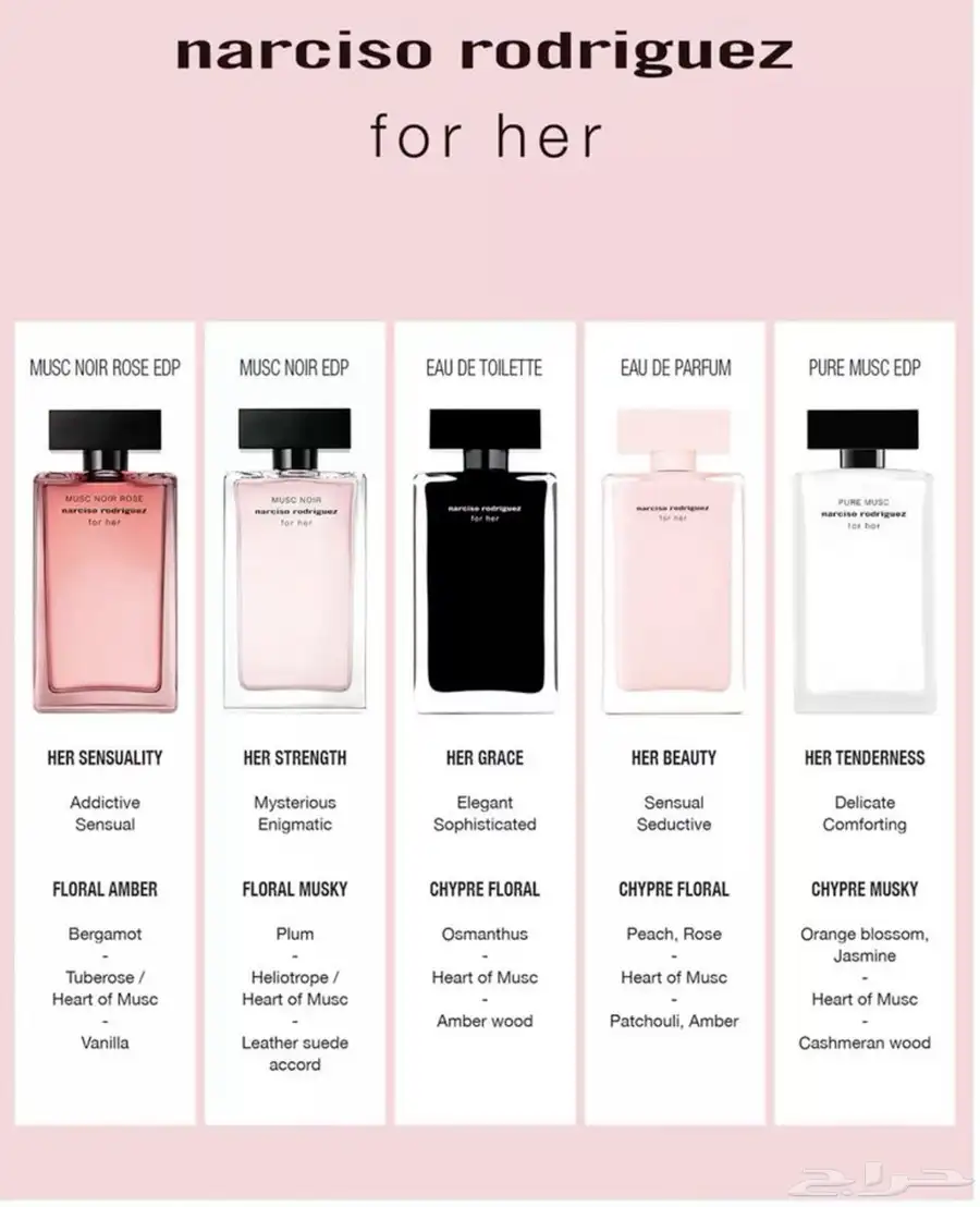 عطور مميزه 0