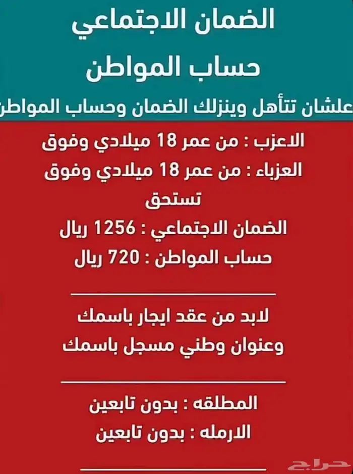 تقديم عقد إيجار الاكتروني للضمان وحساب الموطن 0