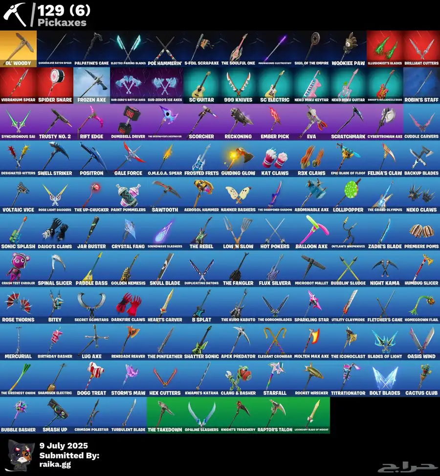حساب فورت 4