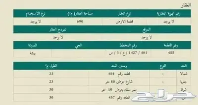 أرض تجارية للإيجار مساحة 322 متر بيشة 5