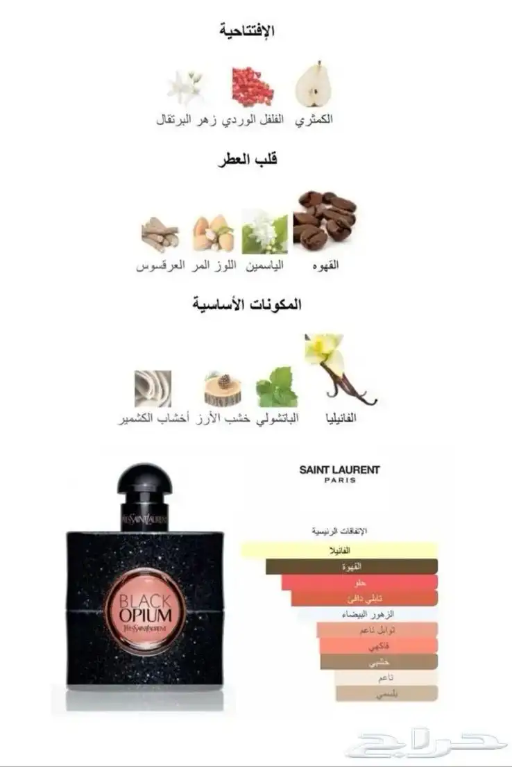 عطور مميزه 8
