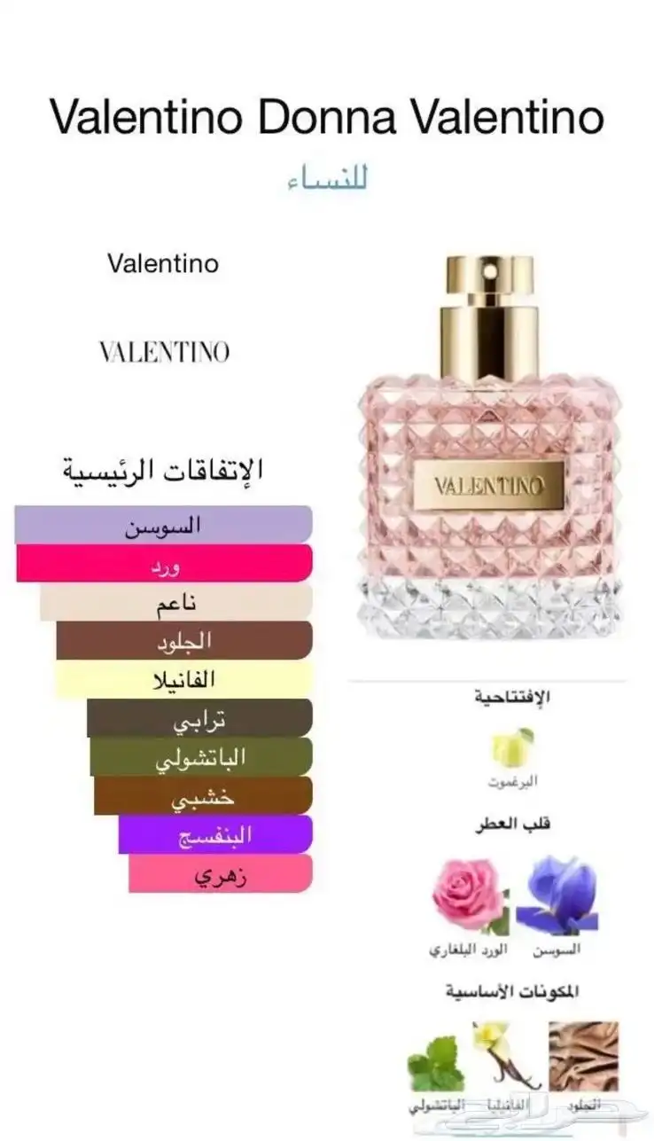 عطور مميزه 2